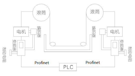 1572918401192213.png image.png